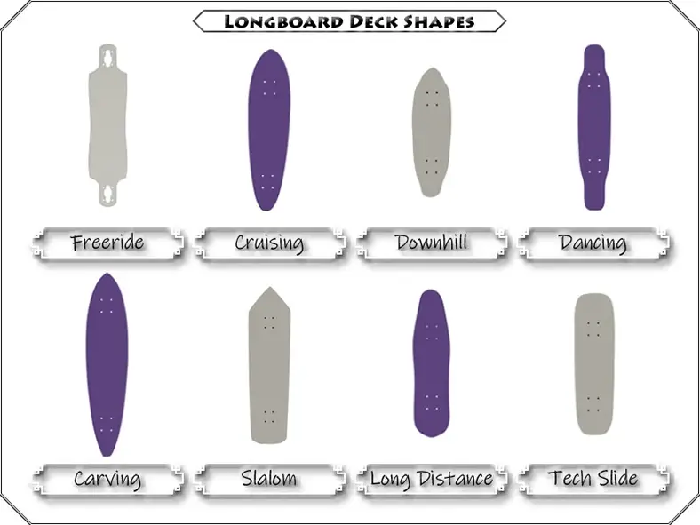 longboard deck shapes