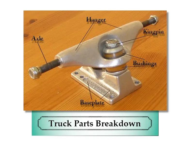 longboard truck part breakdown